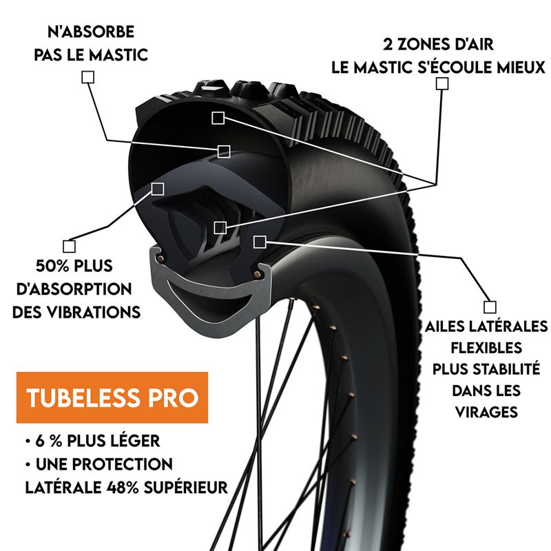 Antipinchazos Tannus Armour Tubeless Pro 29x2.20/2.60 Negro #3